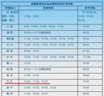 内江到双流班车时刻表查询（内江到双流机场的汽车站时刻表）-图3