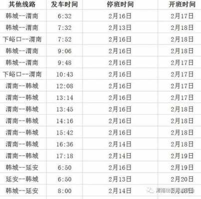 黄龙到合阳班车时刻表（黄龙到合阳班车时刻表和票价）-图2