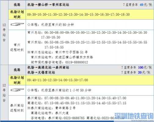 靖江到无锡机场班车时刻表（靖江有到无锡硕放机场的大巴吗）-图2