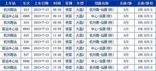 杭州至仙居的班车时刻表（杭州至仙居的班车时刻表最新）-图2