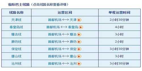 秦皇岛机场班车时刻表查询（秦皇岛机场大巴电话号码）-图3