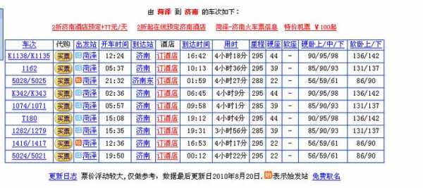 济南到菏泽班车时刻表（济南到菏泽班车时刻表查询）-图1