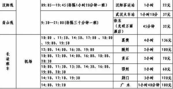 武汉到随州班车时刻表（武汉到随州班车时刻表查询）-图3