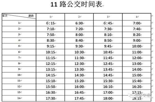 运城一贾村班车时刻表（运城1路公交车发车时间表）-图3