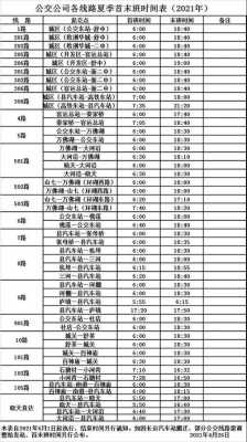 运城一贾村班车时刻表（运城1路公交车发车时间表）-图1