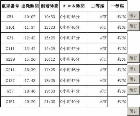 邛崃到南充班车时刻表（邛崃到南充有高铁吗）-图3