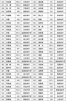 郭原到平凉班车时刻表（郭原到镇原班车几点）-图2