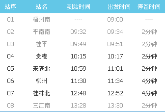 贵港到柳州快班车时刻表（贵港市至柳州列车表）-图3