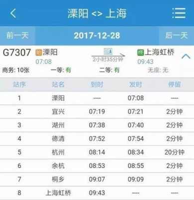 关于溧阳到上海班车时刻表查询的信息-图1