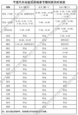 平度班车时刻表（平度班车站乡镇时刻表）-图2