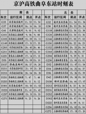 曲阜至合肥班车时刻表（曲阜到合肥的高铁时刻表查询）-图3