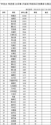 彭水到重庆班车时刻表（彭水到重庆汽车票查询）-图3