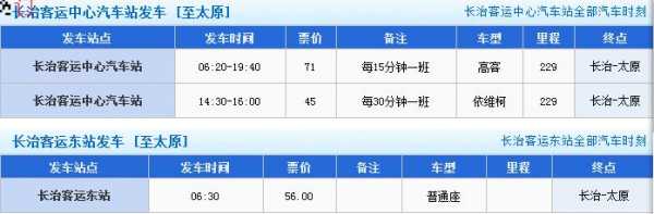 太原到长治班车时刻表（太原到长治长途汽车站时刻表）-图1