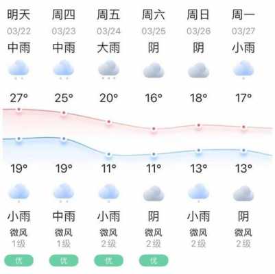 长汀往童坊班车时刻表（长汀到童坊镇怎么走）-图3