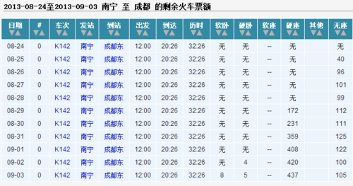 南宁到成都的班车时刻表（南宁到成都火车站时刻表）-图1