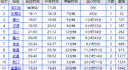 宜昌到洈水班车时刻表（宜昌至浠水火车时刻表查询）-图3