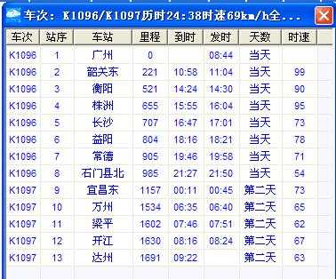 宜昌到洈水班车时刻表（宜昌至浠水火车时刻表查询）-图2