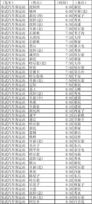 金宝屯班车时刻表（金宝屯客运站电话号码）-图3