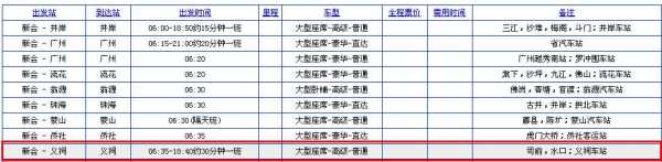 新会开平班车时刻表（开平到新会）-图3