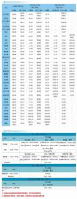 长宁至龙门班车时刻表查询（长宁县到龙头镇多少公里）-图3