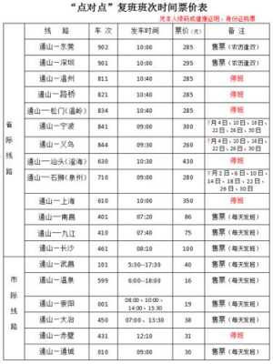 通山县班车时刻表（通山客运站）-图1