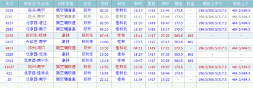 阜阳到桂林班车时刻表（阜阳到桂林火车票查询）-图1