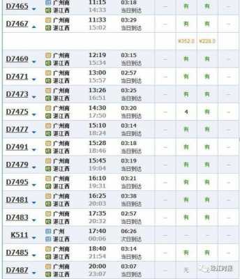 佛山总站到阳江班车时刻表（佛山总站到阳江班车时刻表和票价）-图3