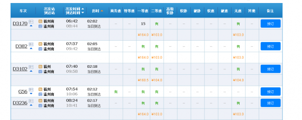 福州到温州班车时刻表（福州到温州车票）-图3