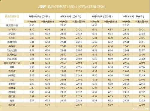 崇州到新都的班车时刻表（崇州到新都汽车时刻表查询）-图3