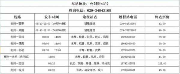 乾县到咸阳班车时刻表（乾县到咸阳班车时刻表和票价）-图2