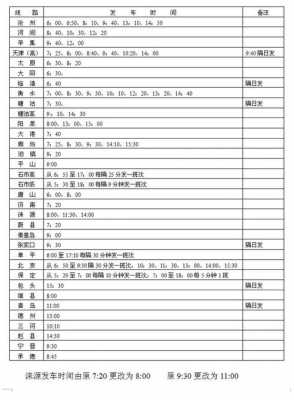 定州汽车站班车时刻表（定州汽车站班车时刻表查询）-图2