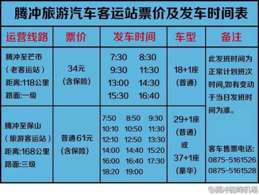 龙陵到孟定班车时刻表（龙陵到芒市汽车票查询）-图1