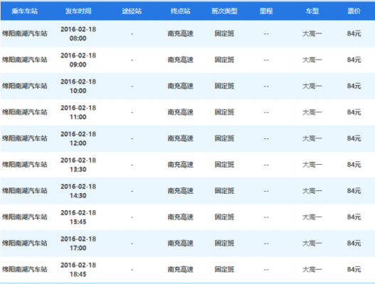 南充至绵阳班车时刻表（南充到绵阳的班车）-图1