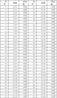 禄劝到转龙班车时刻表（禄劝至转龙汽车时刻表）-图3