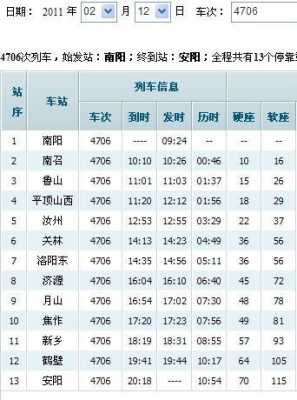 鲁山到徐营班车时刻表（鲁山到徐州的火车时刻表）-图2