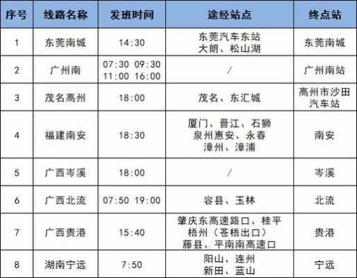 梅州到深圳班车时刻表查询（梅州到深圳汽车票）-图3