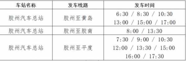 黄岛总站至莱西班车时刻表（黄岛到莱西汽车票）-图3