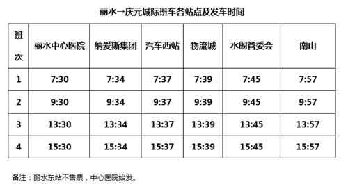 龙泉到丽水的班车时刻表（龙泉到丽水的车票）-图1