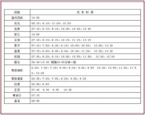 龙泉到丽水的班车时刻表（龙泉到丽水的车票）-图3