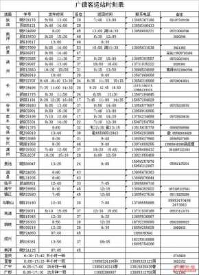 广德到誓节班车时刻表（广德到誓节最后一班车几点）-图1