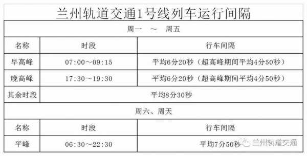 兰州新区到定西班车时刻表（兰州新区到定西班车时刻表最新）-图3