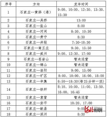 石家庄到阜平班车时刻表（石家庄到阜平怎么坐车）-图3