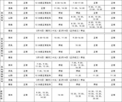 商洛到柞水班车时刻表（商洛到柞水的汽车时刻表和票价）-图2