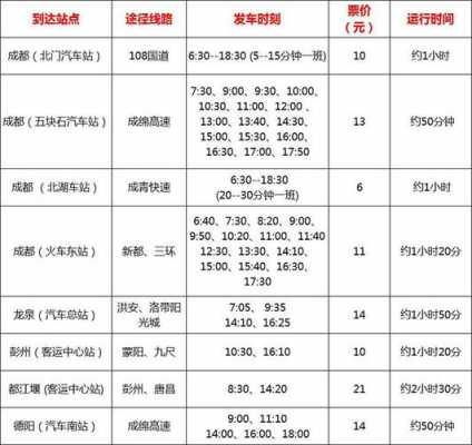 广汉至青白江班车时刻表（广汉至青白江c1路标）-图2