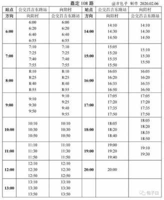 同济班车时刻表（到同济坐什么车）-图1