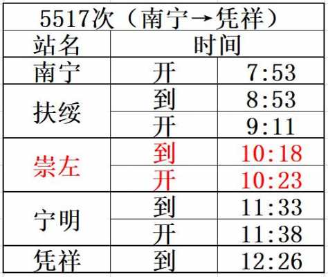 崇左到凭祥班车时刻表（崇左到凭祥班车时刻表最新）-图1