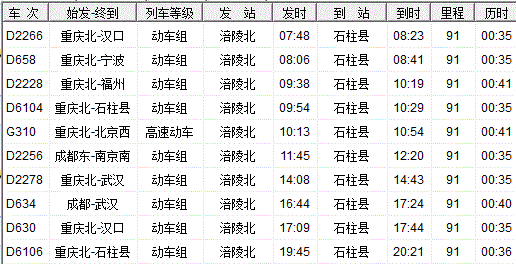 石柱到培陵班车时刻表（石柱汽车时刻表）-图1