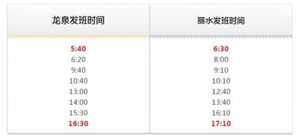 龙泉至丽水班车时刻表查询（龙泉至丽水车票是多少）-图2