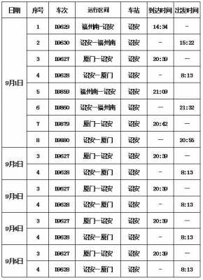 诏安到角美班车时刻表（诏安到角美班车时刻表查询）-图1