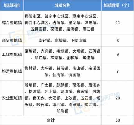 普宁到惠来隆江班车时刻表（普宁汽车站去惠来最晚到几点）-图3